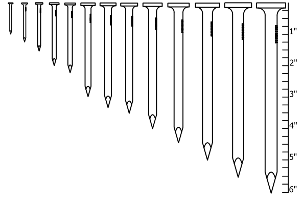 مسمار خرساني