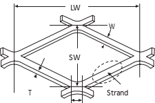 المعدن الممدد